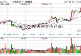 塑料行业(塑料行业代码)