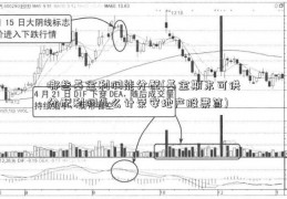 哪些基金利润能分配(基金期末可供分配利润怎么计荣安地产股票算)