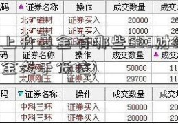 低位上升基金有哪些588财经(哪些基金处于低位)