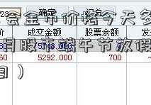 彩金群英会金币价格今天多少一克（2023年07月股市端午节放假安排201719日）