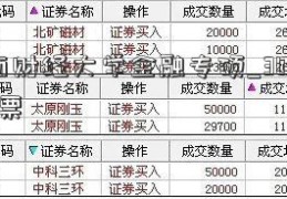 山西财经大学金融专硕_300047股票