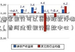 香河哪家银行可以贷炒股软件哪个好用款（香河建设银行贷款中心）