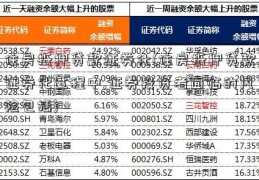 住房抵押贷款证券化(住房抵押贷款证券化过程中,证券投资者面临的风险包括)