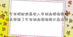 〔今日股财政总收入市创业板指数行情走势图〕今日创业板指数大盘走势