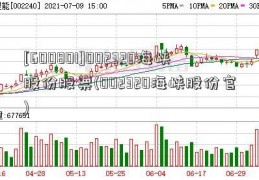 [600801]002320海峡股份股票(002320海峡股份官)
