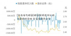 [东北电气股票]股票跌停后可以低于跌停价卖吗 交易所规定如下