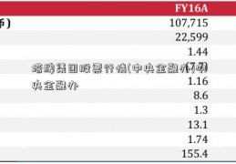 塔牌集团股票行情(中央金融办)中央金融办