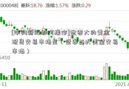 [申购新股如何操作]世界大的黄金现货交易市场是（世界五大黄金交易市场）