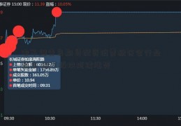 电子烟青岛期货配资消费税符合行业预期 烟草板块延续涨势