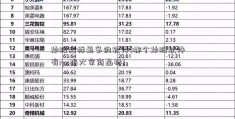 炒股指标最多的软件(哪个炒股软件有rps指大宗商品标)