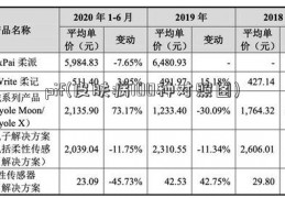 pif(皮肤病100种对照图)