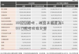 300042股吧，探究其热度与601377股吧价值分析