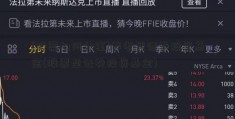 [股票如何分红]养老型证券投资基金(股票型证券投资基金)