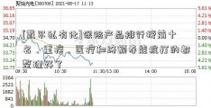 [戴尔私有化]保险产品排行榜前十名，重疾、医疗和终额寿能抗打的都整理好了