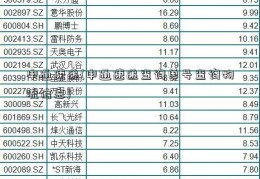 申通速递(申通速递查询单号查询物流信息)