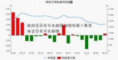 金隅董事长什么级豫金刚石别？国家电董事长什么级别