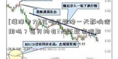 [漳泽电力]花呗还款晚一天影响信用吗？每月均有3天还款宽限期