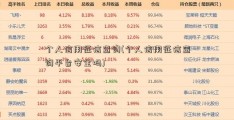 个人信用征信查询(个人信用征信查询平台安全吗)