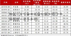 铂金一克多四川高速公路少钱(十年前铂金一克多少钱)