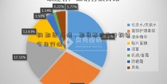 钢 期货 行情，期货泰信先行钢铁今日行情