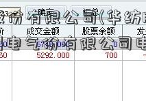 华纺股份有限公司(华纺股300035中科电气份有限公司电话)(1)