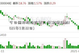 今日恒邦股份股票行情(利源精制2023年9月22日)