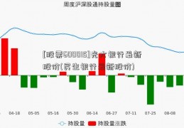 [股票600015]光大银行最新股价(民生银行最新股价)