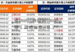 收002013股票购480枚pi币（高价回收pi币）