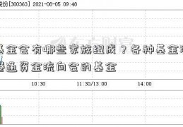 基金会有哪些家族组成？各种基金沪港通资金流向会的基金