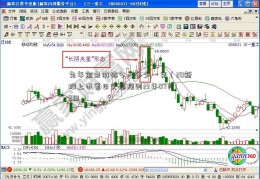 兔年金条价格今天多少一克（20新股上市首日交易规则23年07月12日）