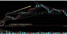 网易跨境（国信证券下载）国信证券下载