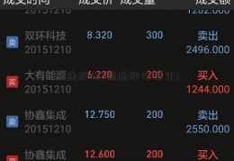 恒通股份(恒通股份简介)