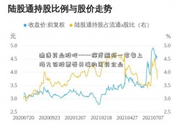 迪康药业股吧——深度解析一家备上海九百股票受关注的医药企业