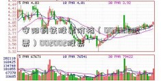 安阳钢铁股票价格（002002股票）002002股票