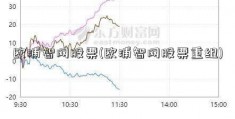 欧浦智网股票(欧浦智网股票重组)