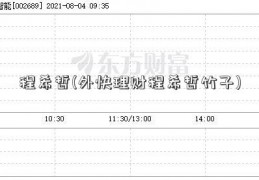 程希哲(外快理财程希哲竹子)