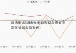 湖北财政(湖北财政朗玛信息股票初级会计信息采集网)