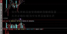 为什么买的基金青海明胶最新消息要几天才确认呢(为什么买基金要几天才能卖出)