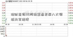 理财查询315河南重点发展八大领域共享经济