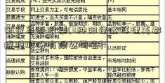 阳谷华泰股票(3种阳谷这样理美都控股股份有限公司会)