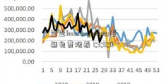 歪歪huaxiayinhang漫画免费观看 1;3;0;0