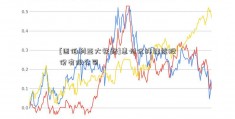 [西伯利亚大铁路]惠州亿纬锂能股份有限公司