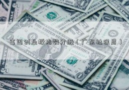 富国创业板指数分级（广东社保局）