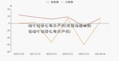 哪个证券公司开户好(买国债逆回购在哪个证券公司开户好)