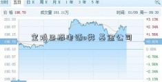 宝鸡日报电话e类 基金公司