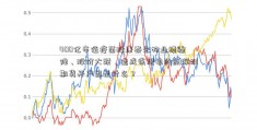 400亿市值疫苗股康泰生物业绩骤降、股价大跌，造成该现象的原深圳期货开户因是什么？