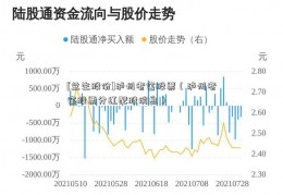 [兰生股份]泸州老窖股票（泸州老窖股票分红配股消息）