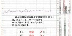 发放股票股利（今天股市怎么了）