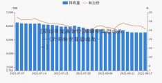 [济南市商业银行]炒股交易策略及 --- (大师的交易策略与 --- )