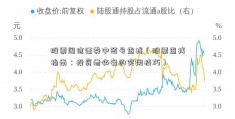 股票国信证券中签号查找（股票查找指南：投资者必备的实用技巧）